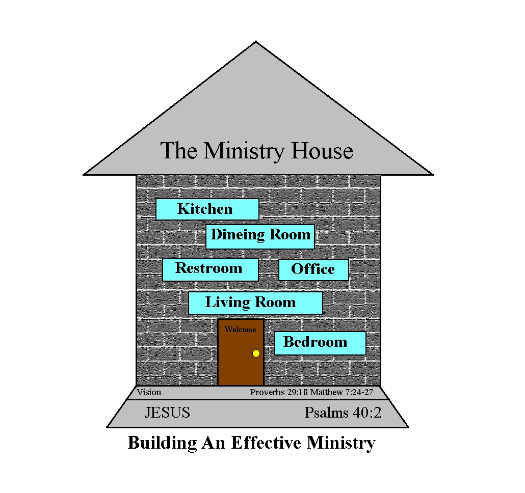 ministryhouse.gif